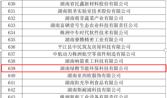 湖南綠楷節(jié)能環(huán)?？萍加邢薰?湖南土壤污染修復(fù),污水處理工程,農(nóng)業(yè)污染治理,環(huán)保工程